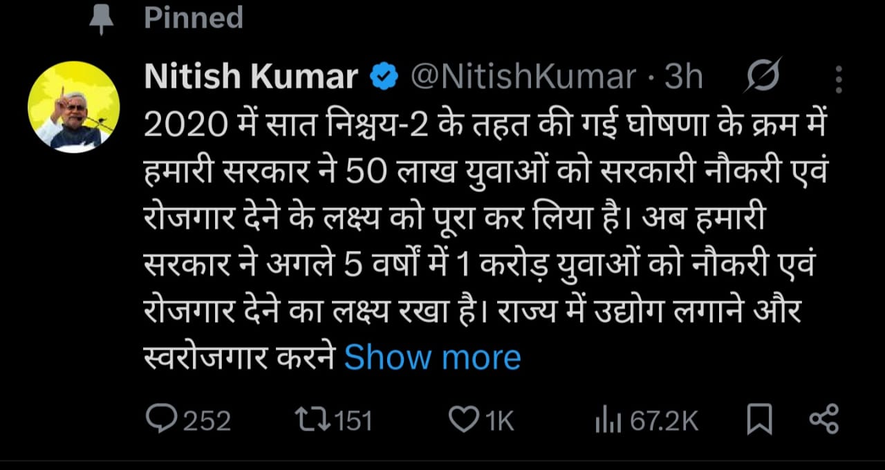 Nitish Kumar