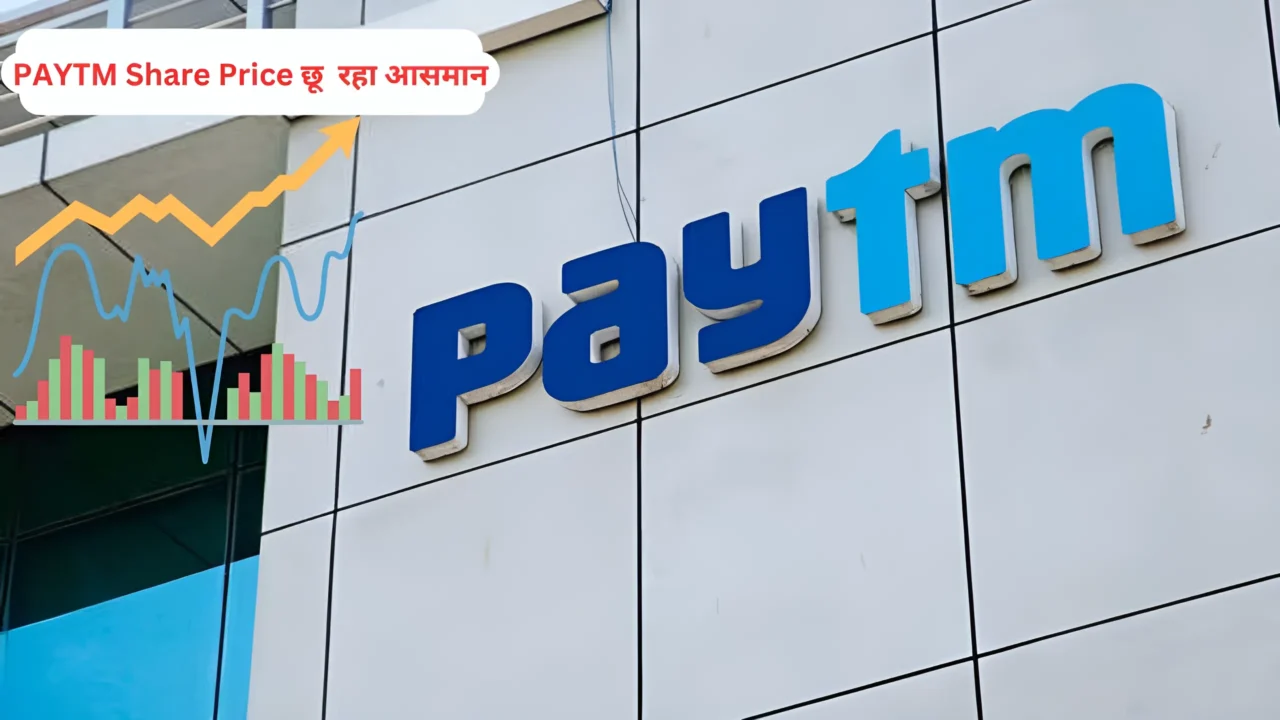 PAYTM Share Price