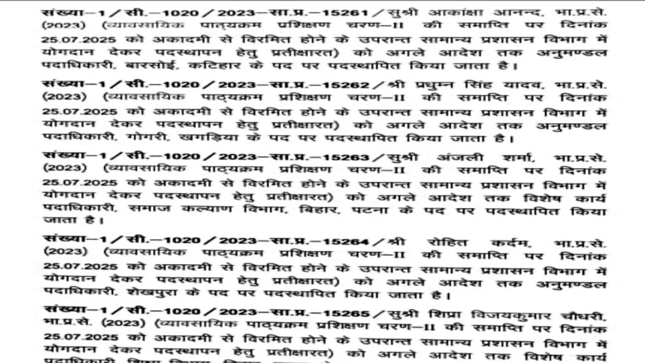 Bihar IAS Transfer 2025