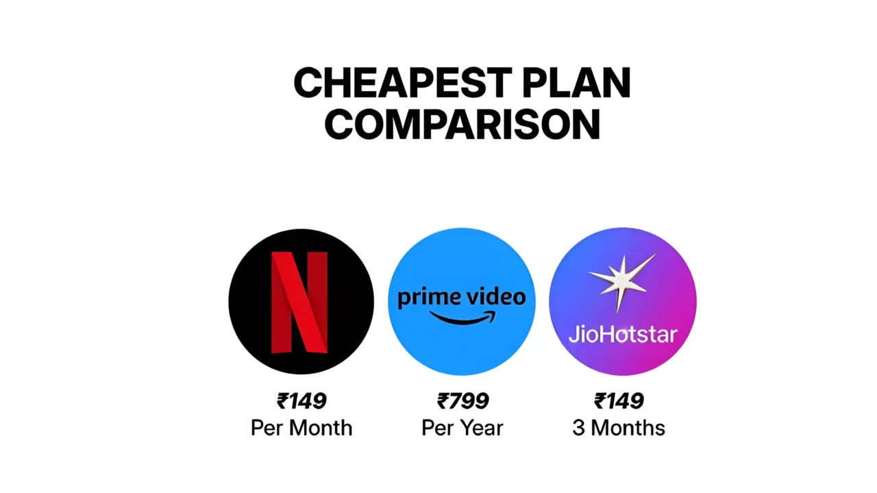 Jio