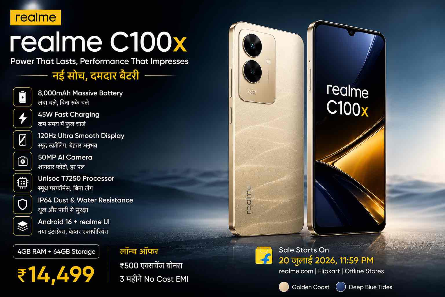 Realme C100x