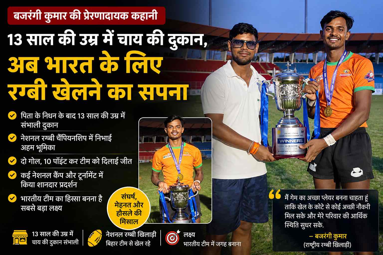 Bajrangi Kumar