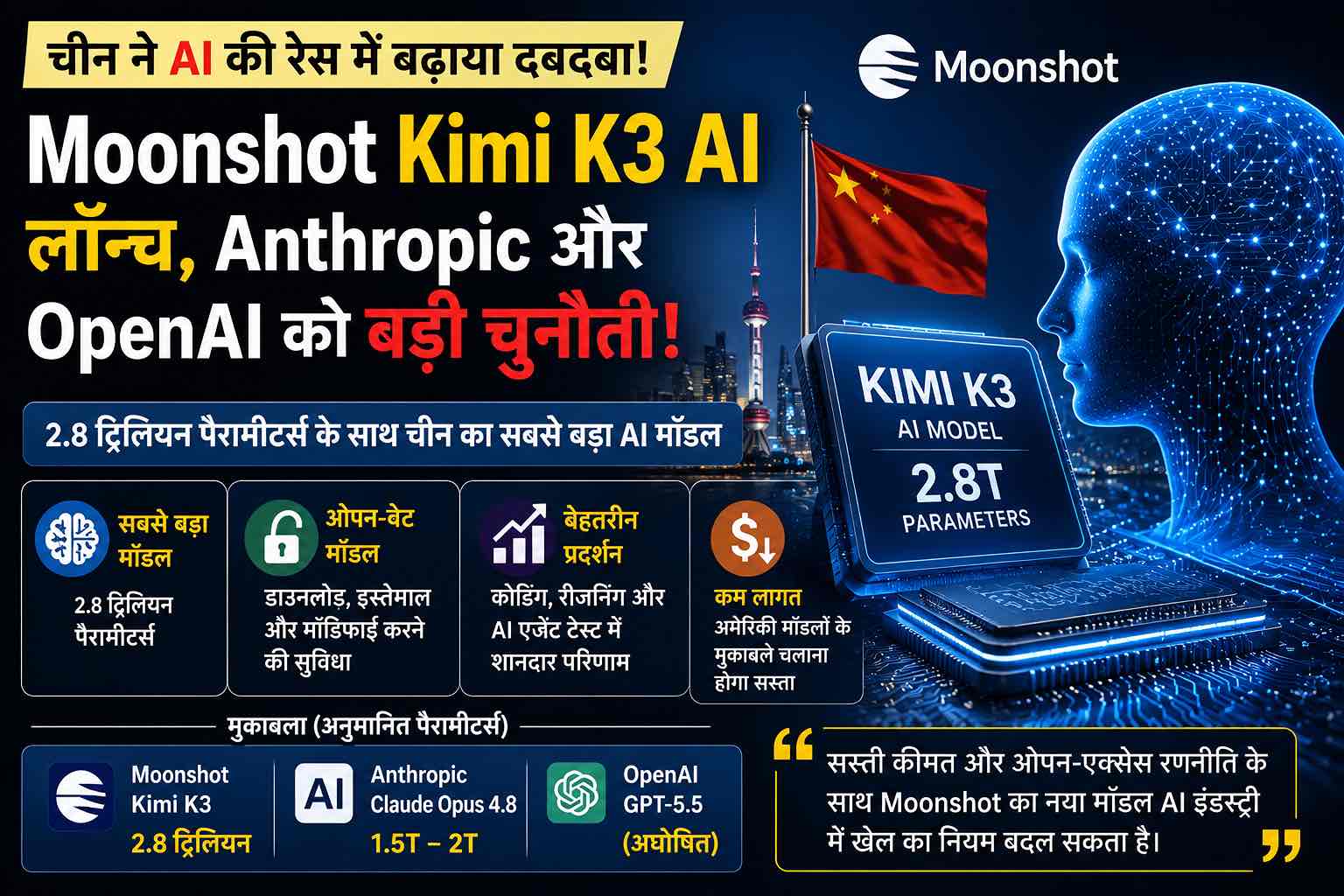 Moonshot Kimi K3 AI
