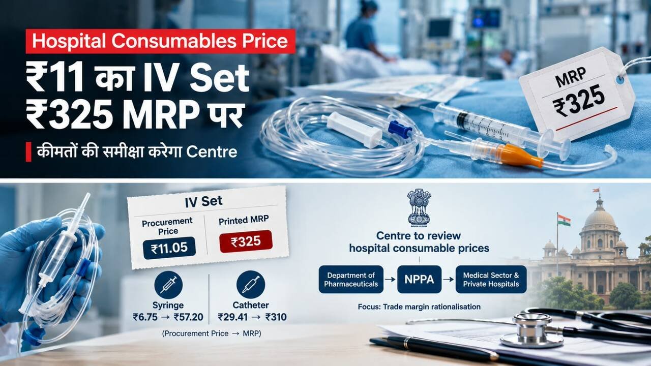 Hospital Consumables Price