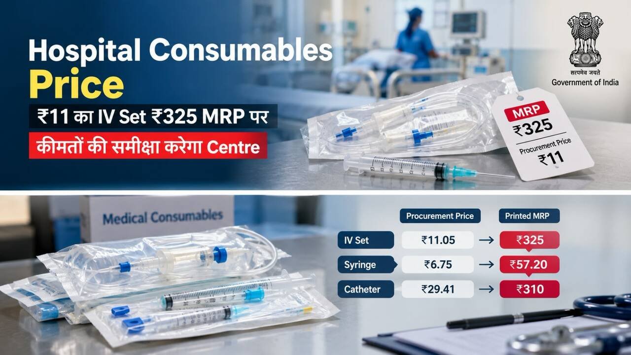 Hospital Consumables Price